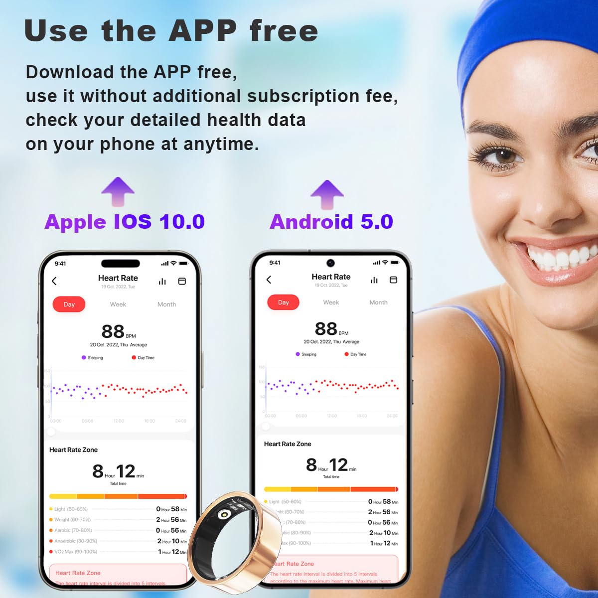 Health Smart Ring, Fitness Tracker, With Heart Rate, Blood Oxygen, Heart Rate Variability, Sleep Monitoring, Step Count, IP68 Compatible With IPhone And Android, No Subscription Fee Required
