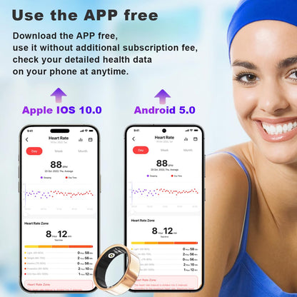 Health Smart Ring, Fitness Tracker, With Heart Rate, Blood Oxygen, Heart Rate Variability, Sleep Monitoring, Step Count, IP68 Compatible With IPhone And Android, No Subscription Fee Required