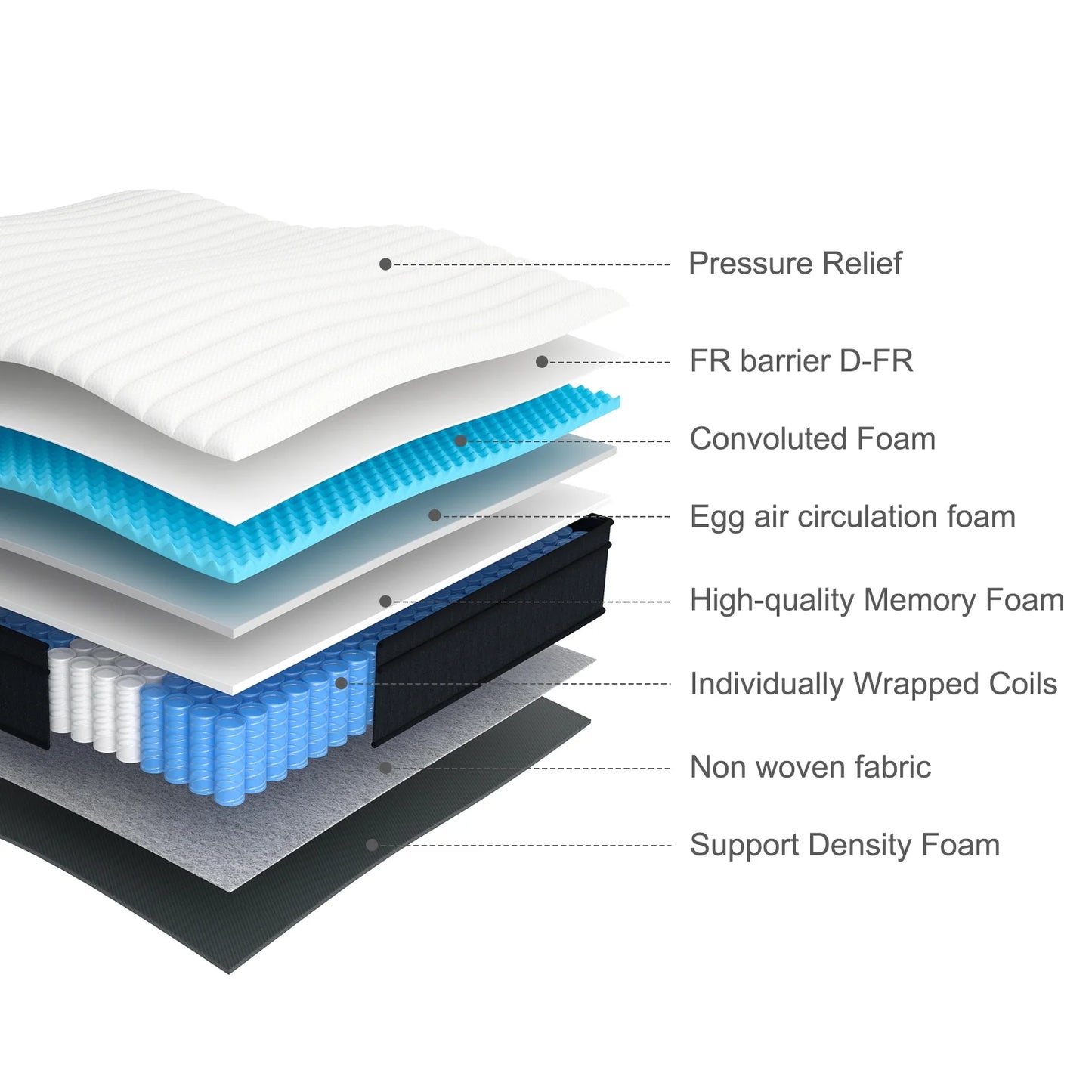 Cal King Size Mattress,  12 Inch Hybrid Mattress Medium Innerspring Mattress in a Box，Cal King Mattress
