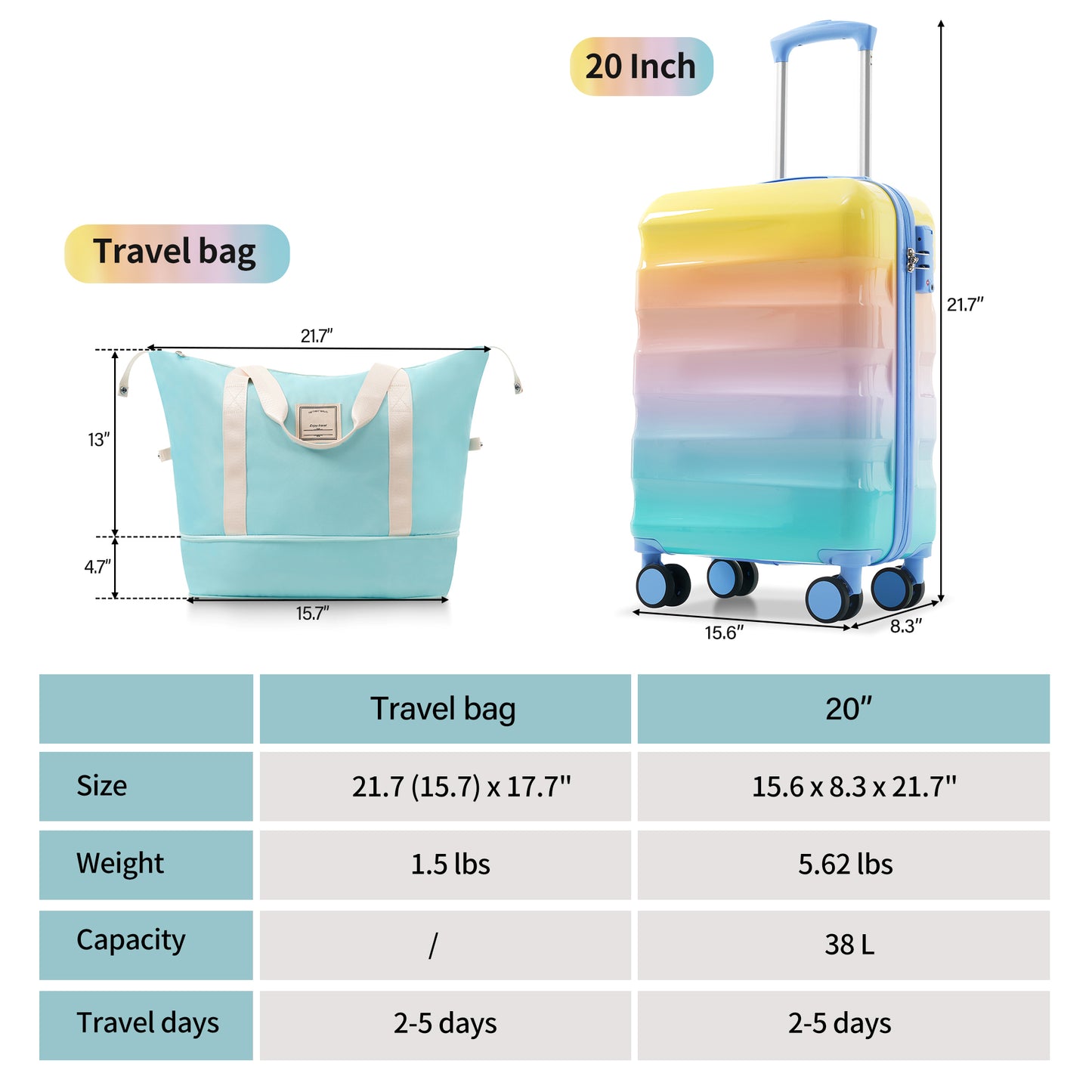 20 Carry-on Luggage With Cup Holder  Lightweight Glossy Hardshell Suitcases With Spinner Wheels, TSA Lock, Airline Approved, 2 Piece Set