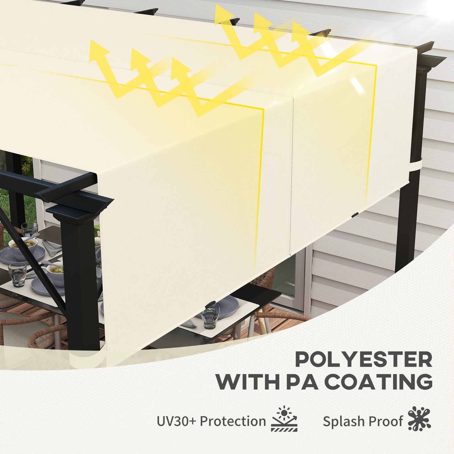 2 Pcs Pergola Replacement Canopy, UV Protection Pergola Shade Cover, Easy to Install, for 10 x 10ft Pergola, Cream White