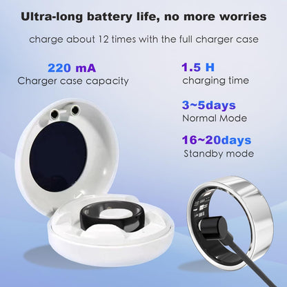 Health Smart Ring, Fitness Tracker, With Heart Rate, Blood Oxygen, Heart Rate Variability, Sleep Monitoring, Step Count, IP68 Compatible With IPhone And Android, No Subscription Fee Required