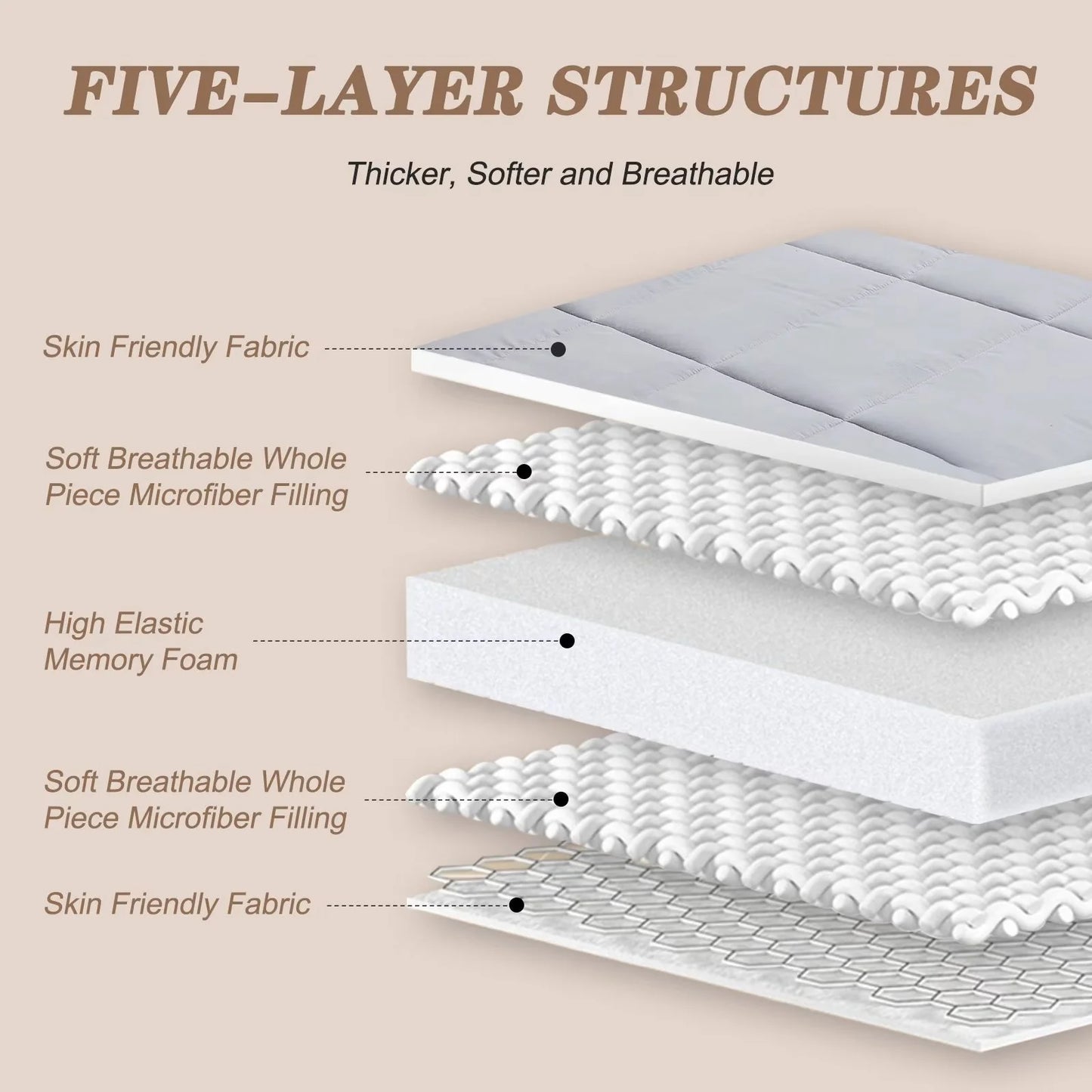 Gray Floor Mattress with Storage Bag Japanese Futon Mattress Extra Thick Folding Sleeping Pad Futon Mattress Portable Camping Mattress, Twin