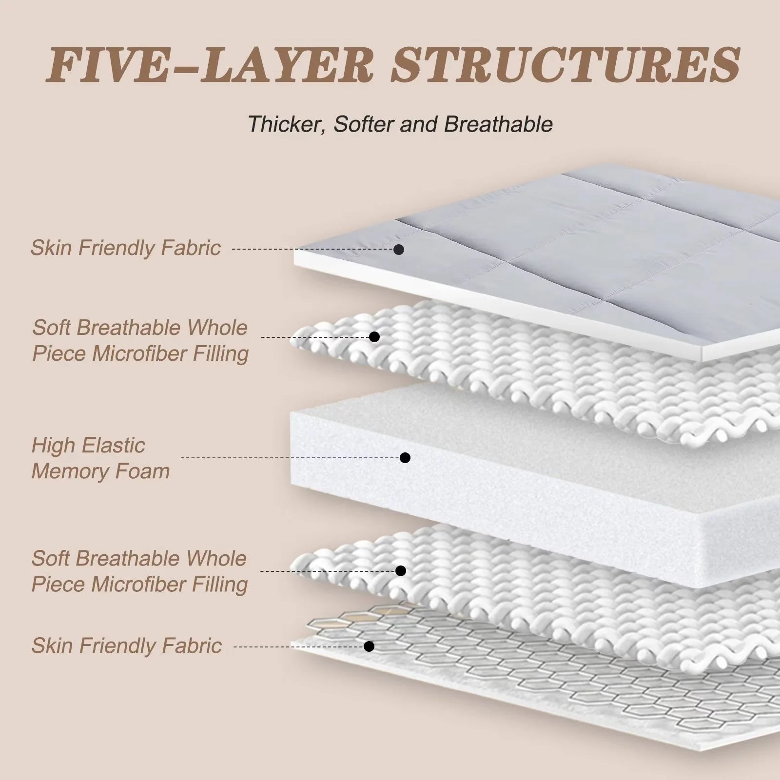 Gray Floor Mattress with Storage Bag Japanese Futon Mattress Extra Thick Folding Sleeping Pad Futon Mattress Portable Camping Mattress, Twin