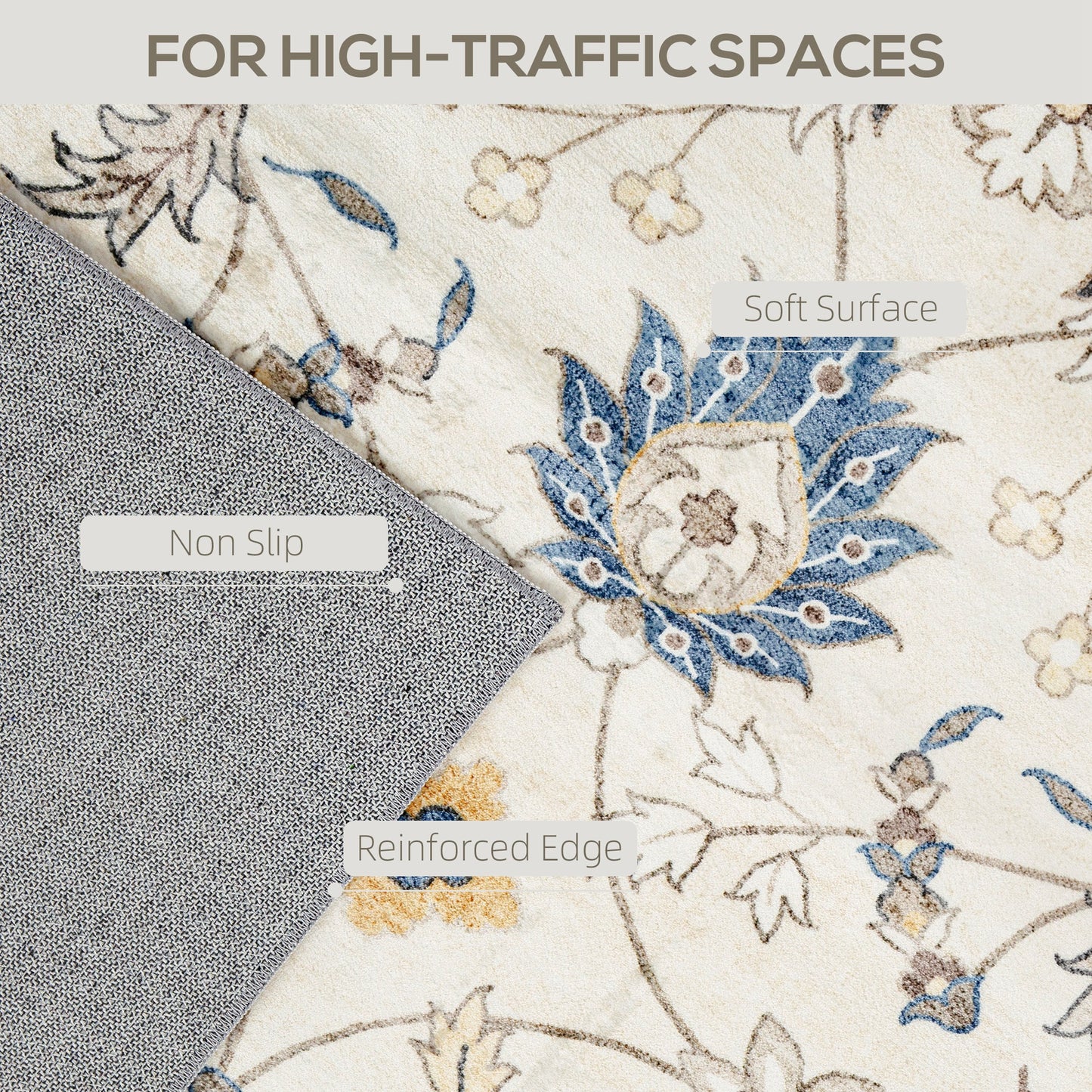 Machine Washable Area Rug 5x7, Non-Slip Boho Floral Print Floor Carpet For Living Room, Bedroom, Dining Room, Blue