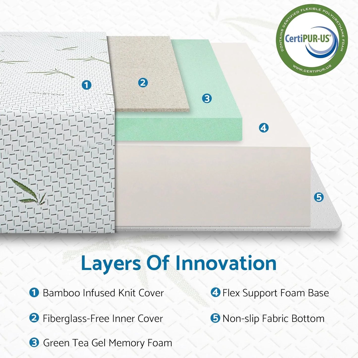RV Mattress, 10 Inch Short Queen Size Mattress for Rvs, Cooling Memory Foam Mattress, Campers Trailers Mattress in a Box, Made in USA