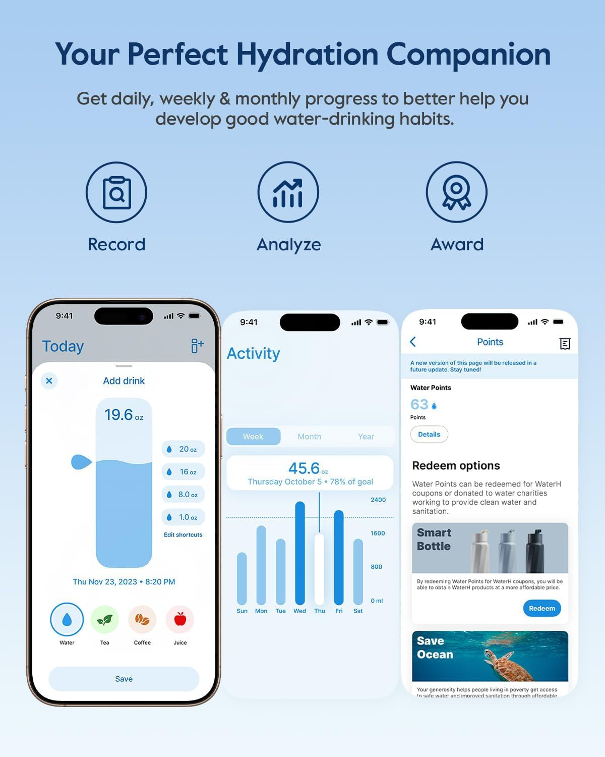 BOOST Smart Water Bottle with Reminder & Tracker, Double Wall Vacuum Insulated Bottles Stainless Steel, 32Oz Bpa-Free Wide Mouth for Gym, Office, School, Ideal Gift for Christmas, New Year