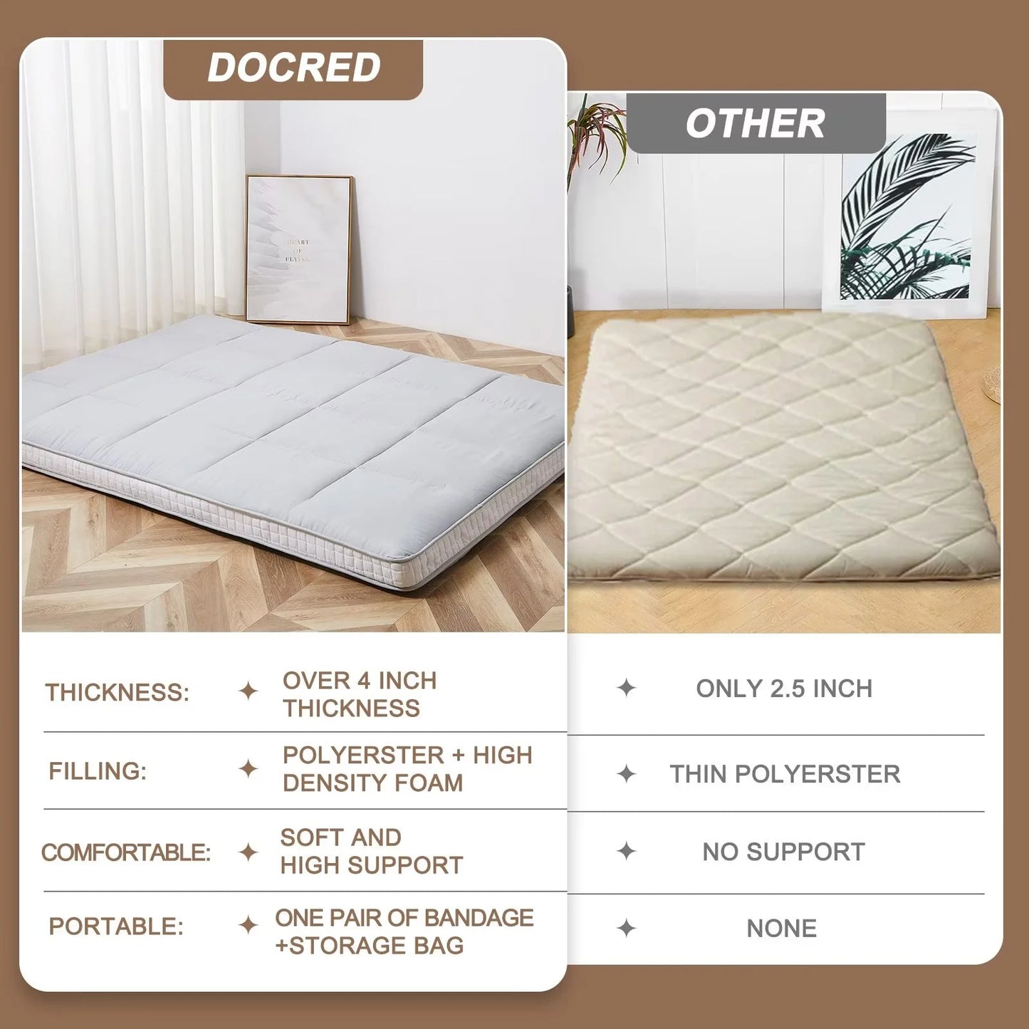 Gray Floor Mattress with Storage Bag Japanese Futon Mattress Extra Thick Folding Sleeping Pad Futon Mattress Portable Camping Mattress, Twin