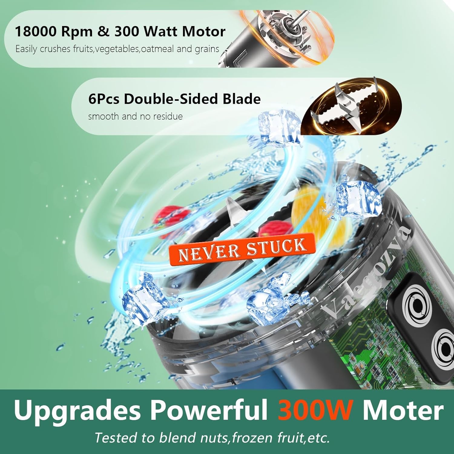 Portable Blender for Shakes and Smoothies, 24Oz 300W Travel Blender on the Go USB Rechargeable Personal Blender for Smoothies Protein Shakes with a Travel Lid & BPA Free Bottle(Grey Cap Black Body)