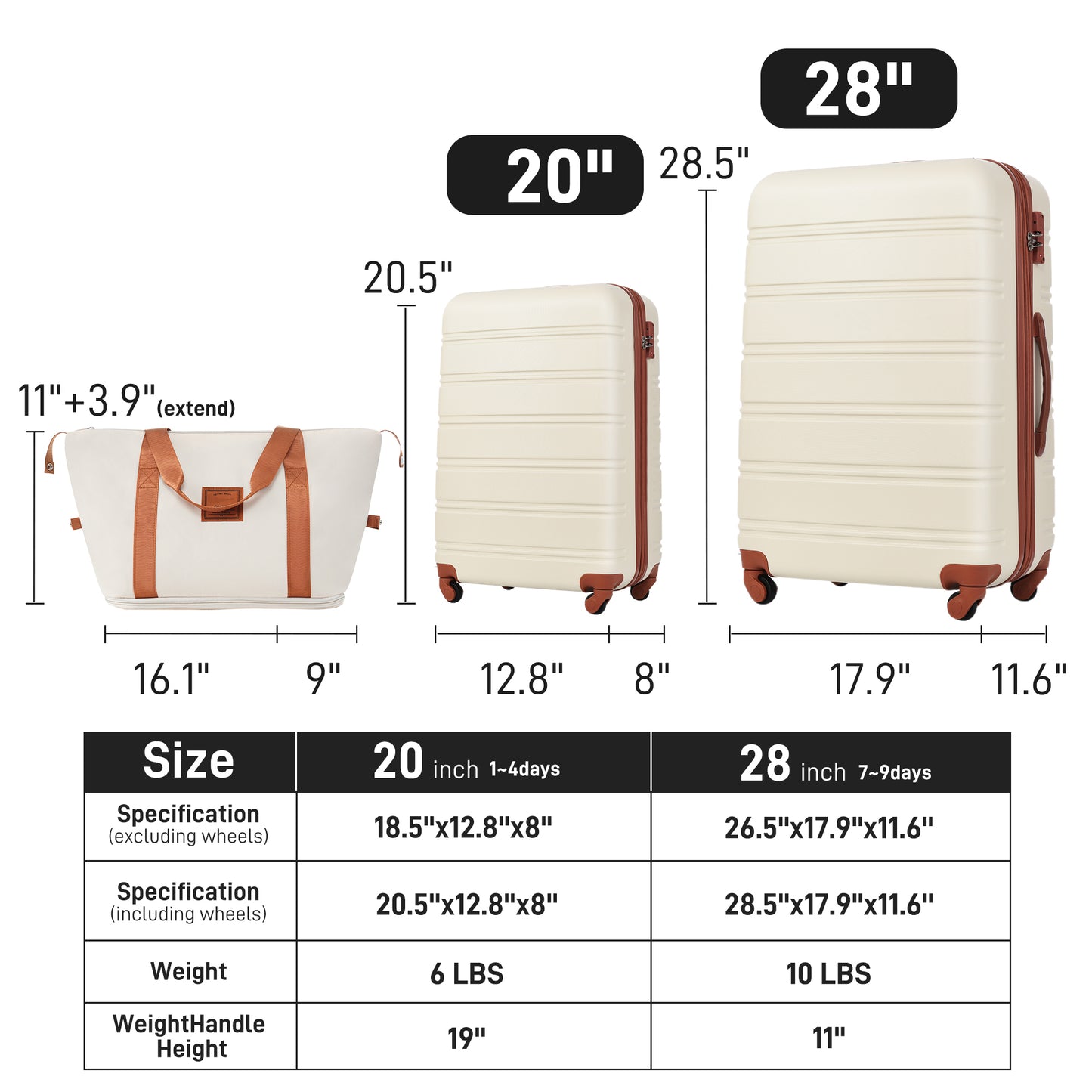 Hardshell Luggage Sets 2Pcs Bag Spinner Suitcase With TSA Lock Lightweight 20- 28