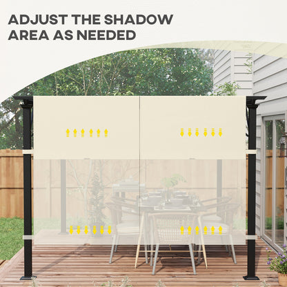 2 Pcs Pergola Replacement Canopy, UV Protection Pergola Shade Cover, Easy to Install, for 10 x 10ft Pergola, Cream White