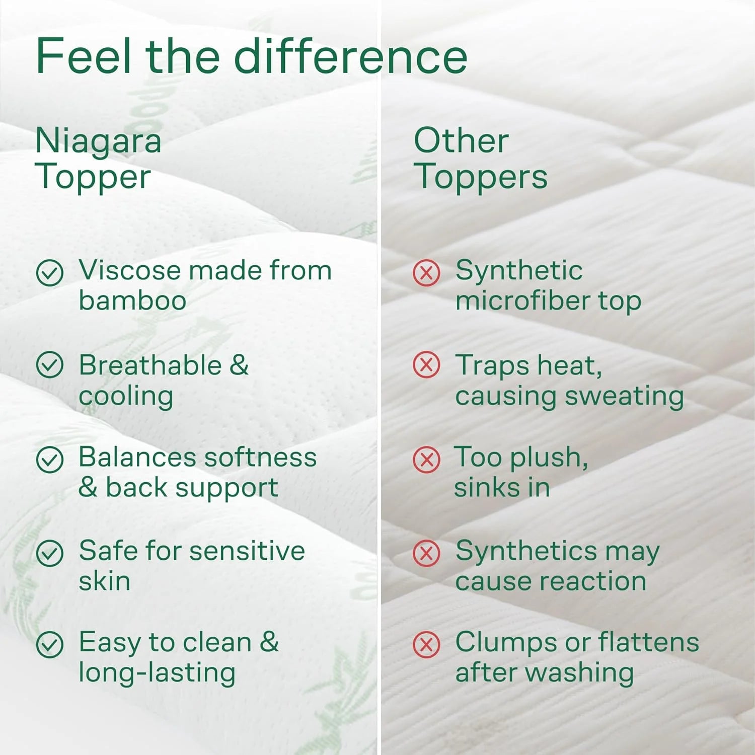 Bamboo Full Size Mattress Topper, Mattress Pad, Mattress Cover 54X75 Inches