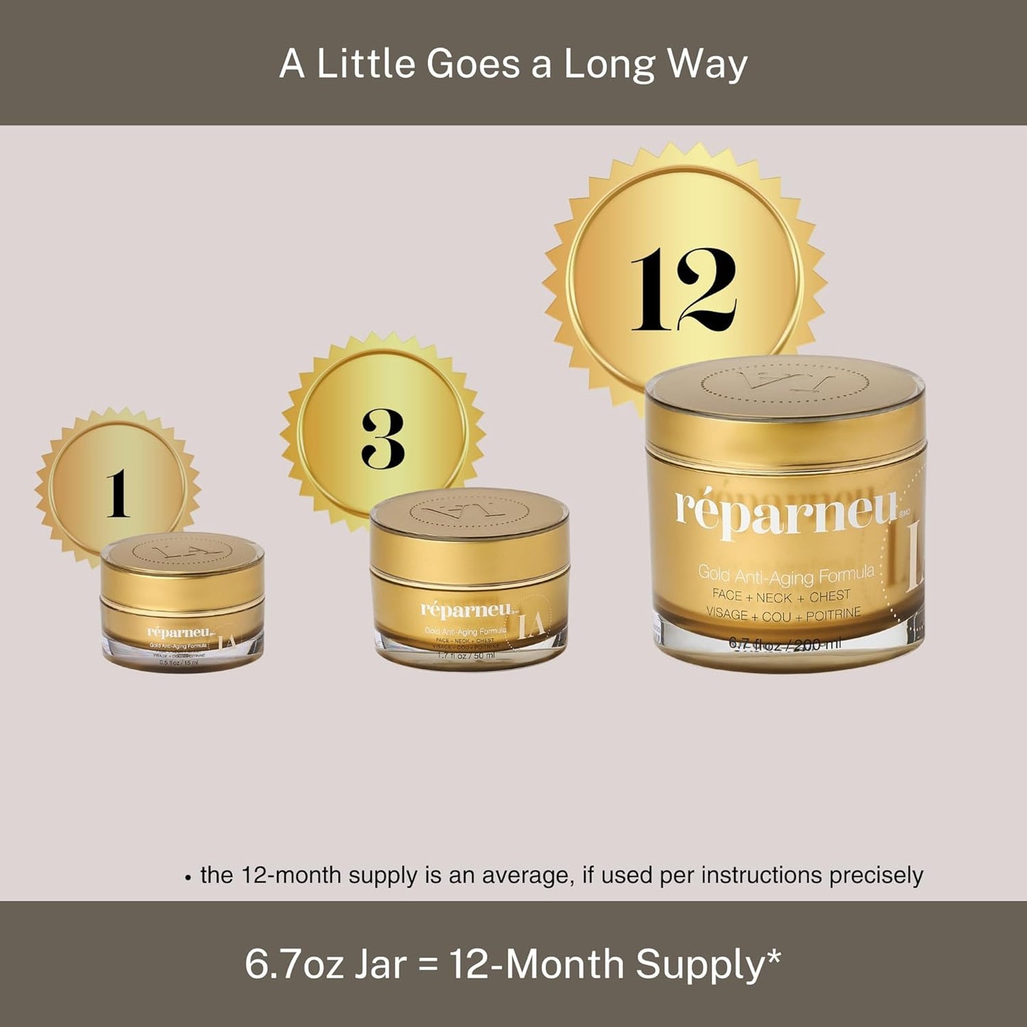 Réparneu Gold Anti-Aging Formula, Neck Firming, Face Tightening, anti Wrinkle Face Cream - Organic Aloe Powered with Collagen, Peptides & Retinyl - 1.7Oz Jar