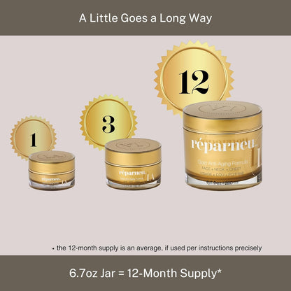 Réparneu Gold Anti-Aging Formula, Neck Firming, Face Tightening, anti Wrinkle Face Cream - Organic Aloe Powered with Collagen, Peptides & Retinyl - 1.7Oz Jar